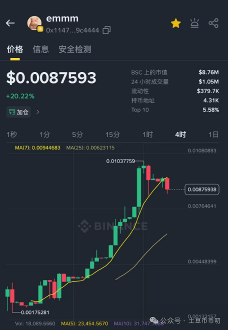 关于币安币攀升势惊人，一夜飙升272%，加密市场沸腾的信息-爱游戏平台