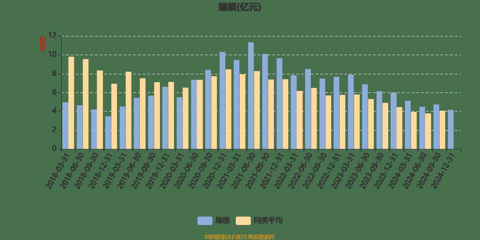 SOL遭遇大幅下滑超Gate%，投资者恐慌性抛售，投资者瞩目